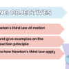 Newton's Third Law of Motion - Image 2